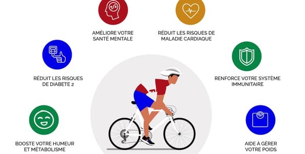 Les Bienfaits du Cyclisme: Pédalez pour une Vie Plus Saine